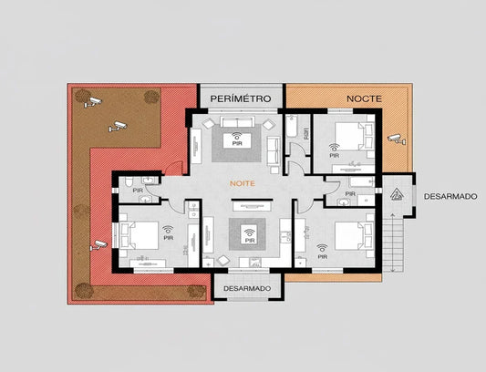 La estrategia de las zonas: Cómo armar tu alarma por secciones y vivir seguro en casa
