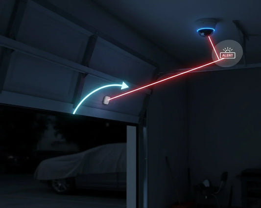 Blog_Sensores de inclinación para proteger tu garaje y accesos amplios