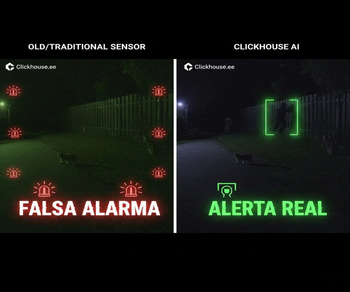 ¿Tu alarma suena más por gatos que por ladrones? El fin de las falsas alertas y cómo la IA reconcilió a los vecinos